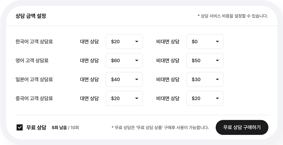 상품 카드 이미지